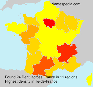 Denti Denti