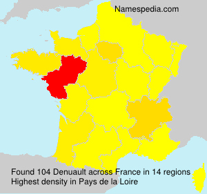 Denuault Denuault