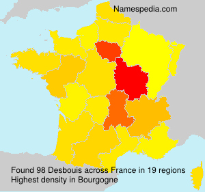 Desbouis Desbouis