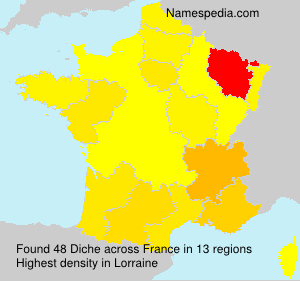Surname Diche in France Surname Diche in France