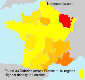 Diderich Diderich
