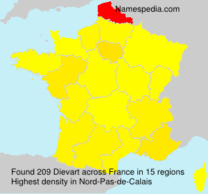 Surname Dievart in France Surname Dievart in France