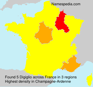 Digiglio Digiglio
