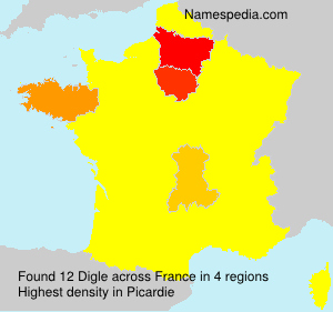 Digle Digle