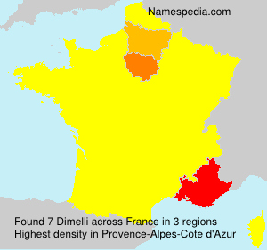 Dimelli Dimelli