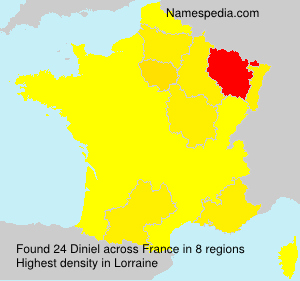 Diniel Diniel