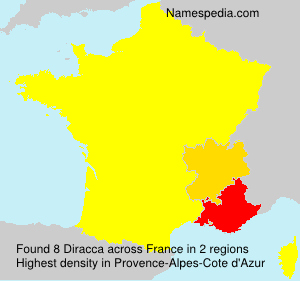 Diracca Diracca