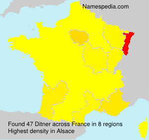 Surname Ditner in France Surname Ditner in France