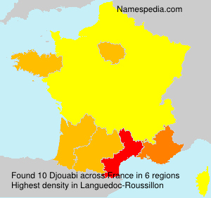 Djouabi Djouabi