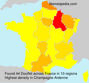 Douffet Douffet