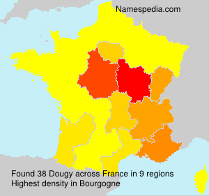Dougy Dougy