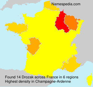 Drozak Drozak