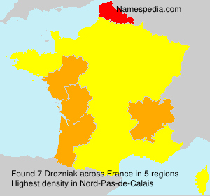 Drozniak Drozniak