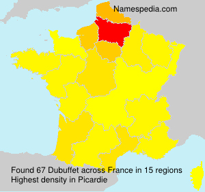 Surname Dubuffet in France