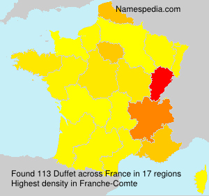 Duffet Duffet