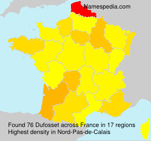 Dufosset Dufosset
