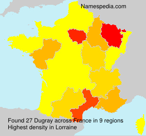 Dugray Dugray