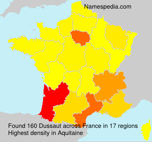Dussaut Dussaut