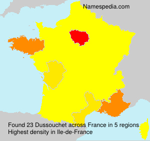 Dussouchet Dussouchet