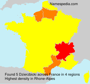 Dzierzbicki Dzierzbicki