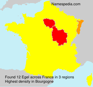 Egel Egel