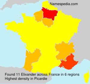 Elixander Elixander