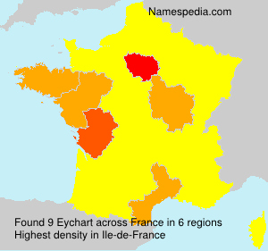 Surname Eychart in France