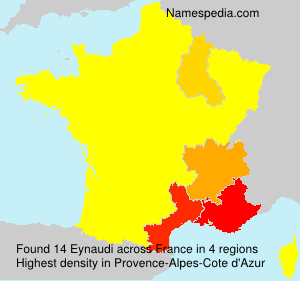 Eynaudi Eynaudi