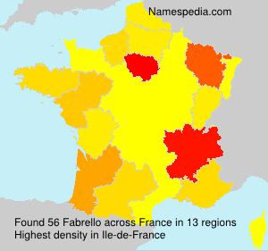 Fabrello Fabrello
