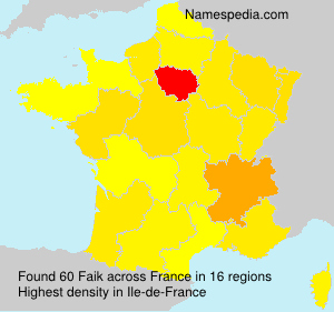 Faik Faik