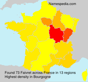 Faivret Faivret