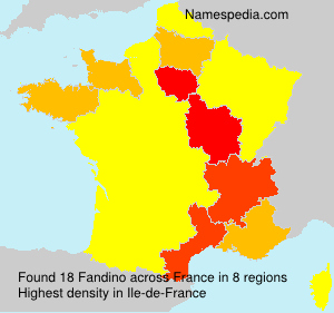 Fandino Fandino
