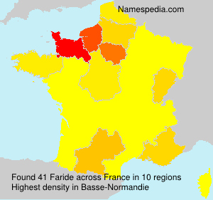 Faride Faride
