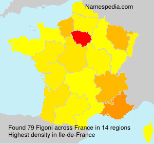 Figoni Figoni