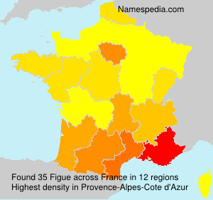 Figue Figue
