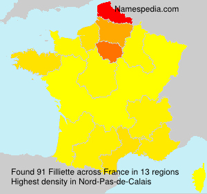 Filliette Filliette