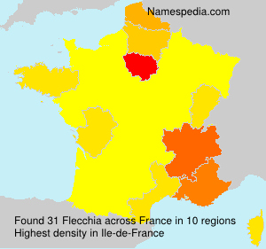 Flecchia Flecchia
