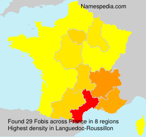 Fobis Fobis