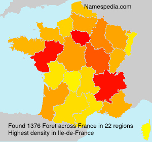 Foret Foret