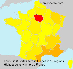 Surname Fortes in France Surname Fortes in France