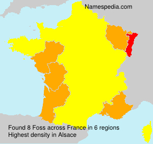 Foss Foss