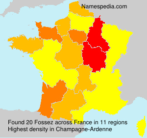 Fossez Fossez