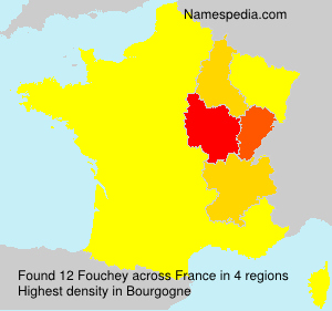 Fouchey Fouchey