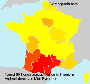 Fouga Fouga