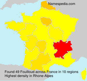 Fouilloud Fouilloud