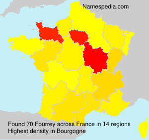 Fourrey Fourrey