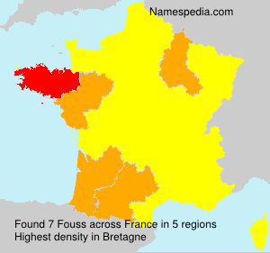Fouss Fouss