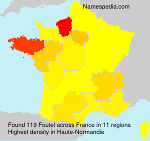 Foutel Foutel
