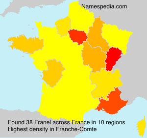 Franel Franel