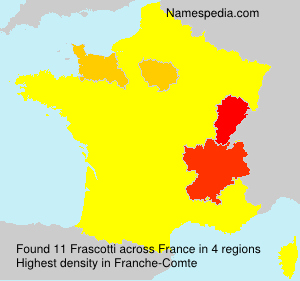Frascotti Frascotti